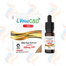 LVWellCBD THC Free MAX Extract packaging and bottle on a white background with decorative elements.