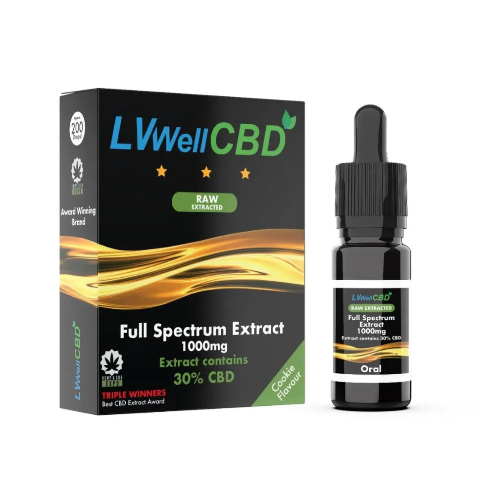 LVWell CBD Full Spectrum Raw 1000mg Extract bottle and packaging on a white background