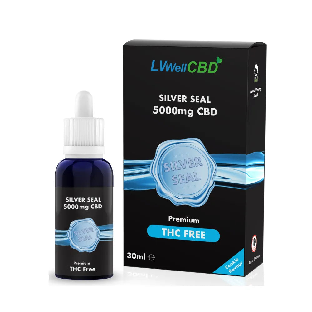 CBD product with bottle and packaging labeled 'LVWellCBD' on a white background