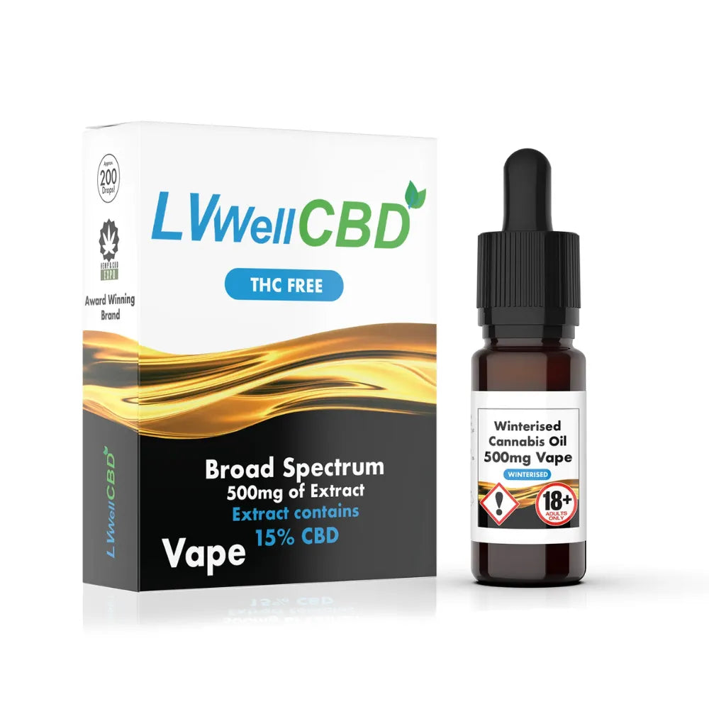 LVWellCBD vape product with packaging on a white background